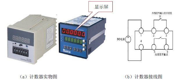 PLC接地