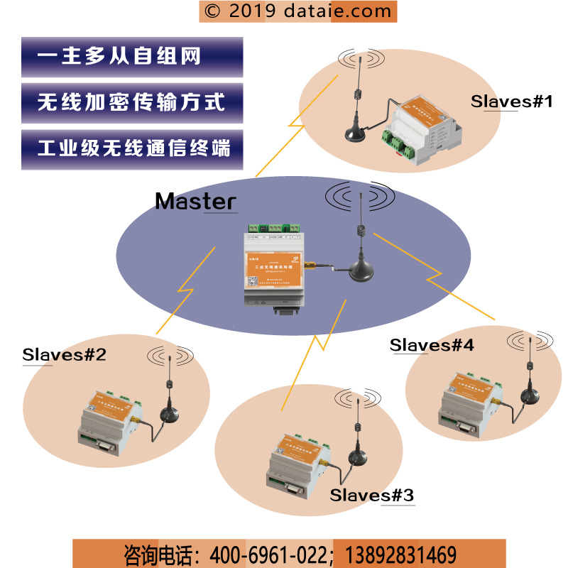 DTD433M方案圖-3.jpg